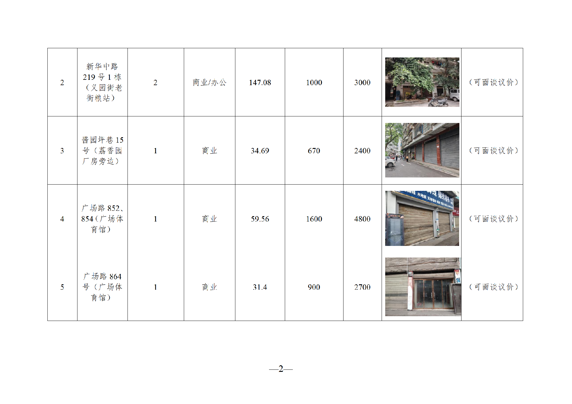 2025年9月閑置資產(chǎn)招租公告_02.png